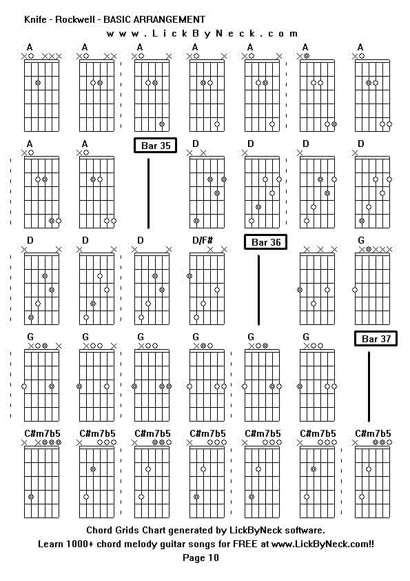 Chord Grids Chart of chord melody fingerstyle guitar song-Knife - Rockwell - BASIC ARRANGEMENT,generated by LickByNeck software.